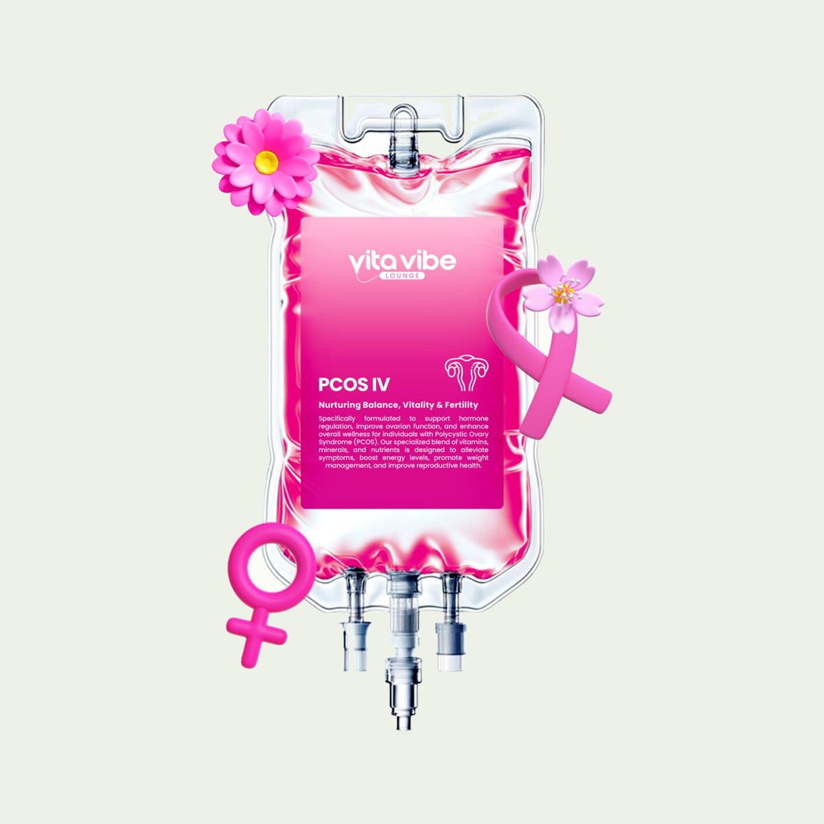 PCOS IV